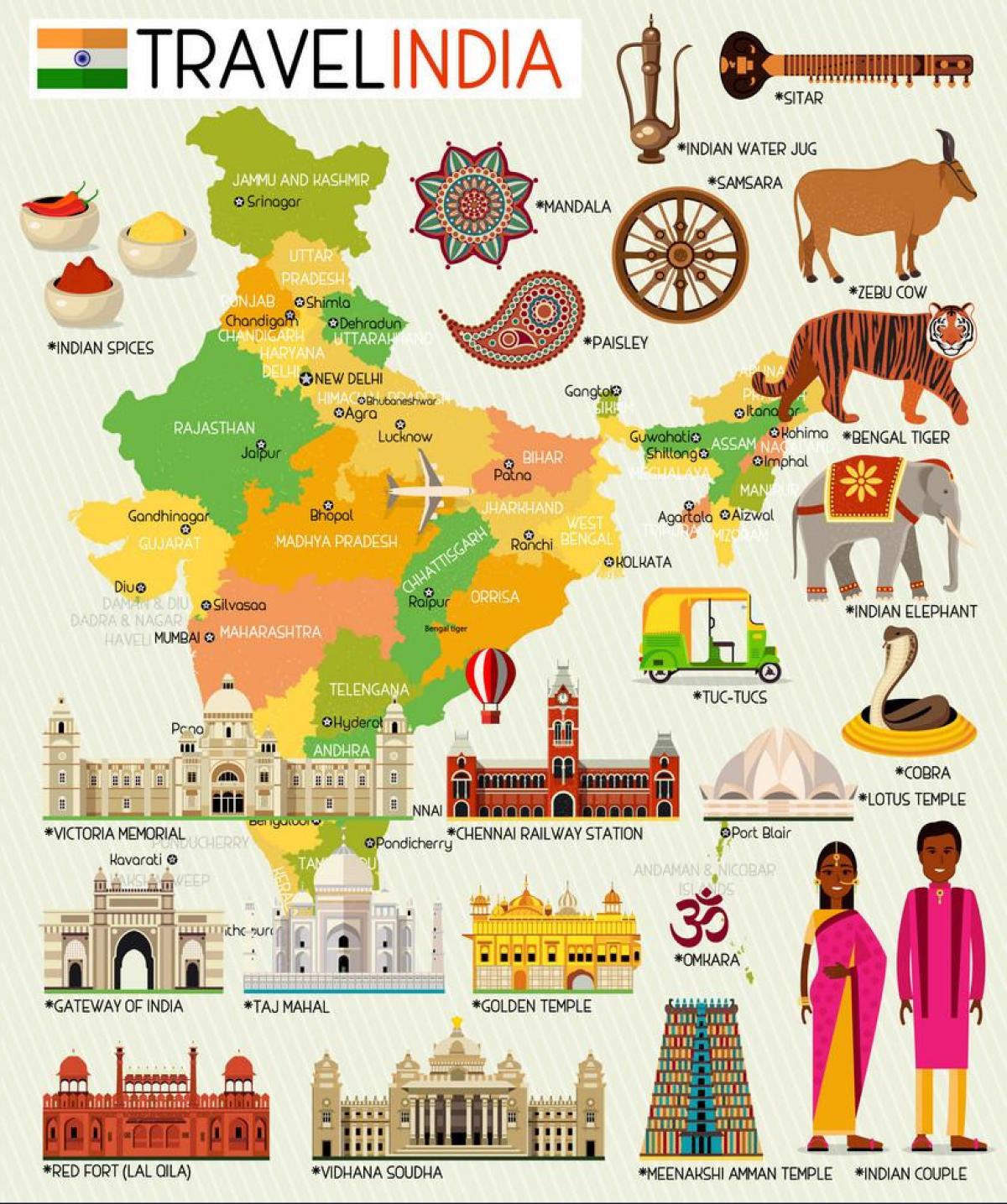 Mappa delle attrazioni turistiche di India
