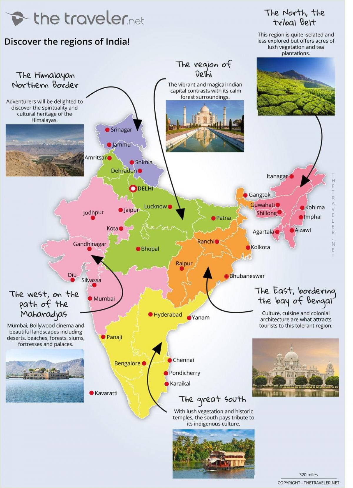 Siti turistici India